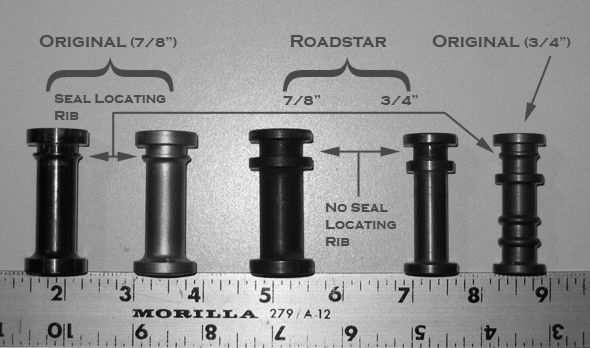 Clutch Master Cylinder Bore Size Chart